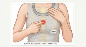 パニック障害自律神経埼玉上尾鍼ルート治療